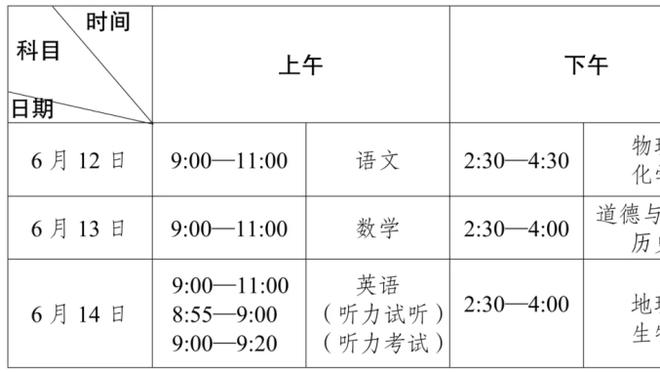 周琦伤愈复出25分半钟 10中3&罚球7中6砍下12分13篮板2助攻3盖帽